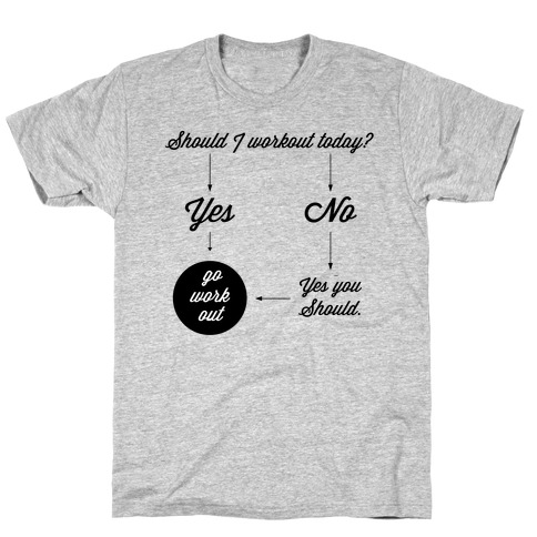 Should I Workout Today? T-Shirt